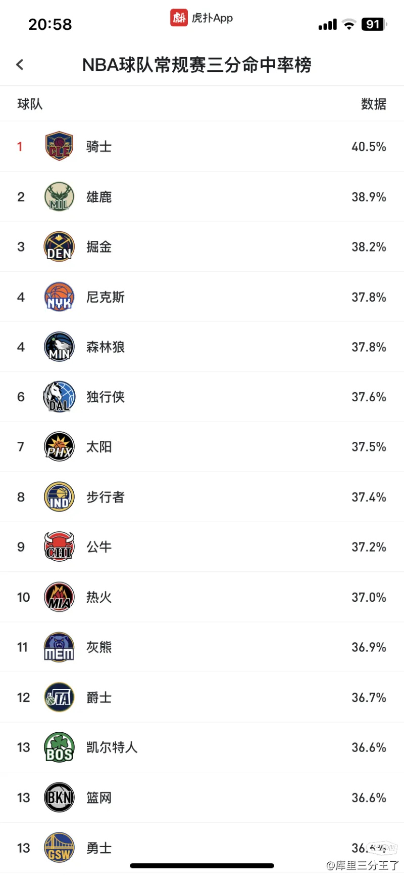 雄鹿球星三分绝杀，全场观众热烈欢呼，大小基本内容时间.的简单介绍